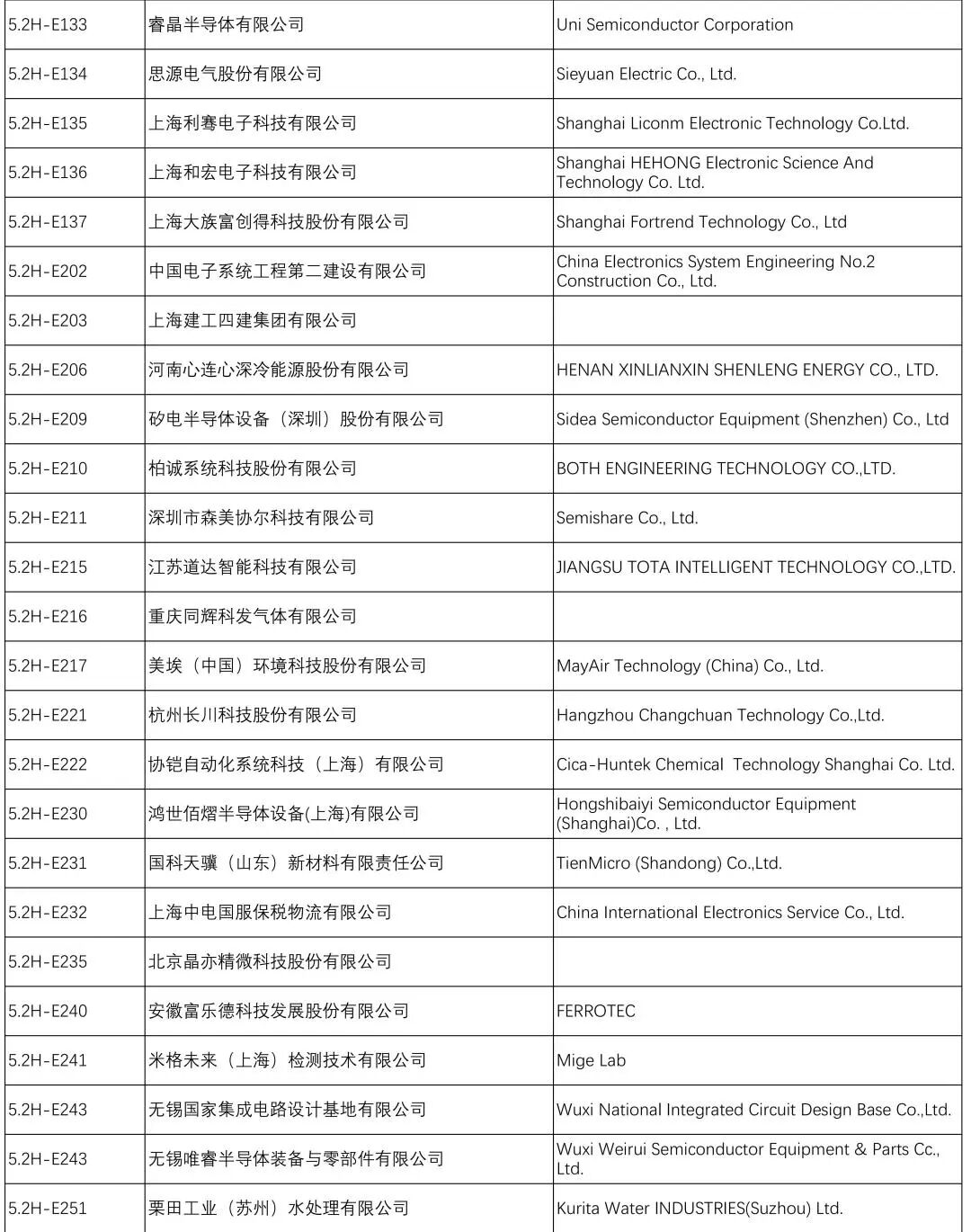 展商名录公布！2026中国工博会集成电路展（国芯展）展前指南速看！图16