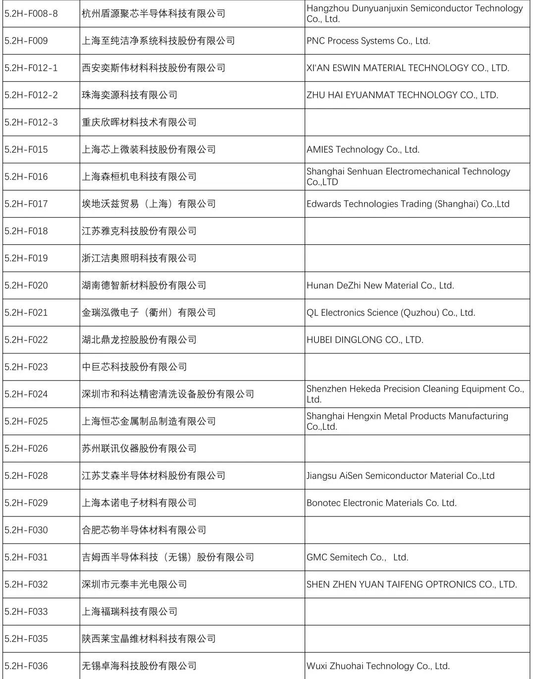 展商名录公布！2026中国工博会集成电路展（国芯展）展前指南速看！图18
