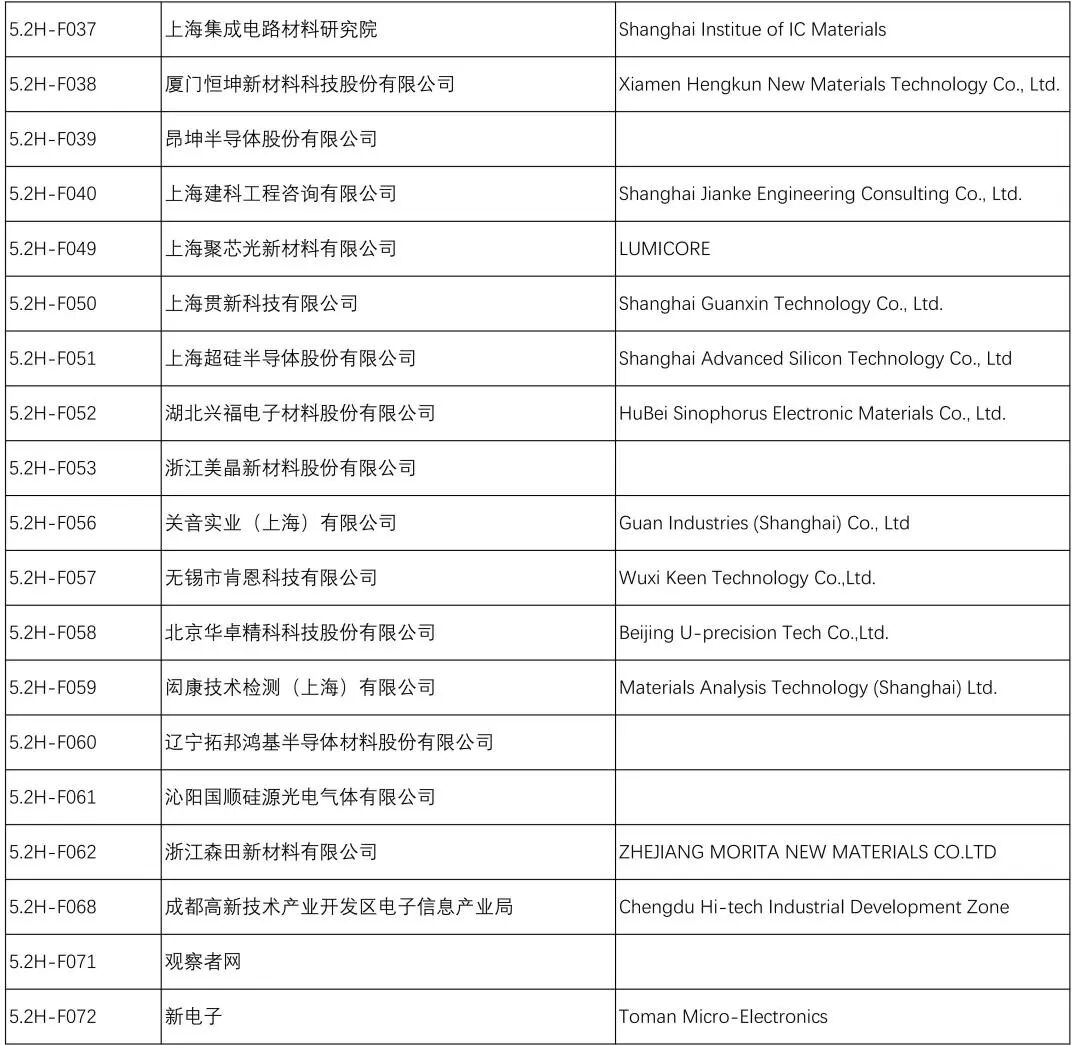 展商名录公布！2026中国工博会集成电路展（国芯展）展前指南速看！图19