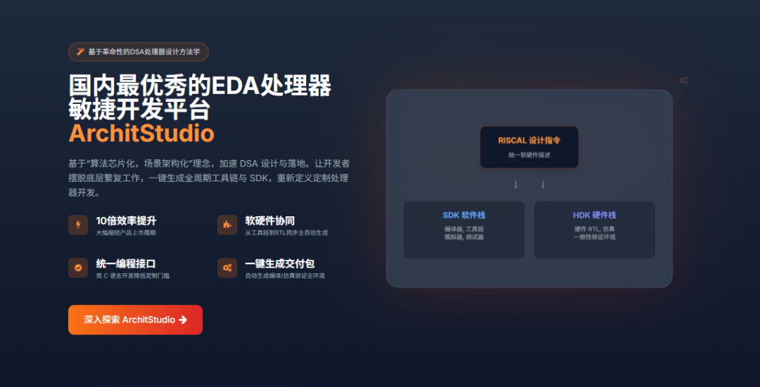 重磅丨隼瞻科技全新官网正式上线!图3
