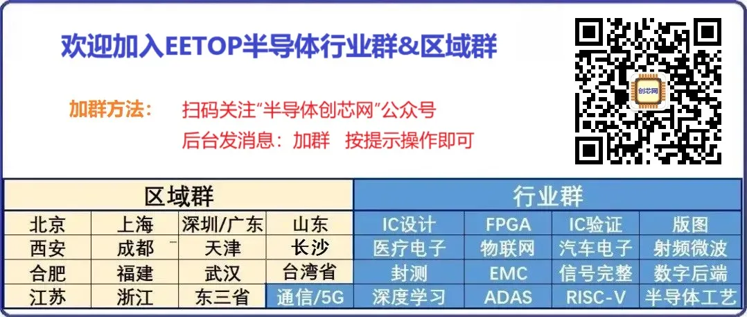 数字后端 DC ICC 中文课程讲义图1