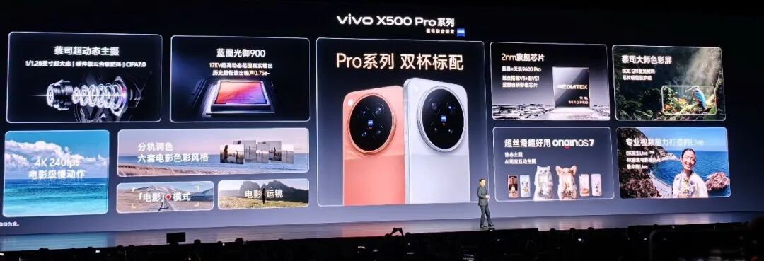 vivo X500 系列正式发布，强化动态影像能力图2