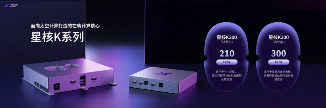 物理AGI底层能力构建者星凡智能XFEON正式发布物理AI产品矩阵图6