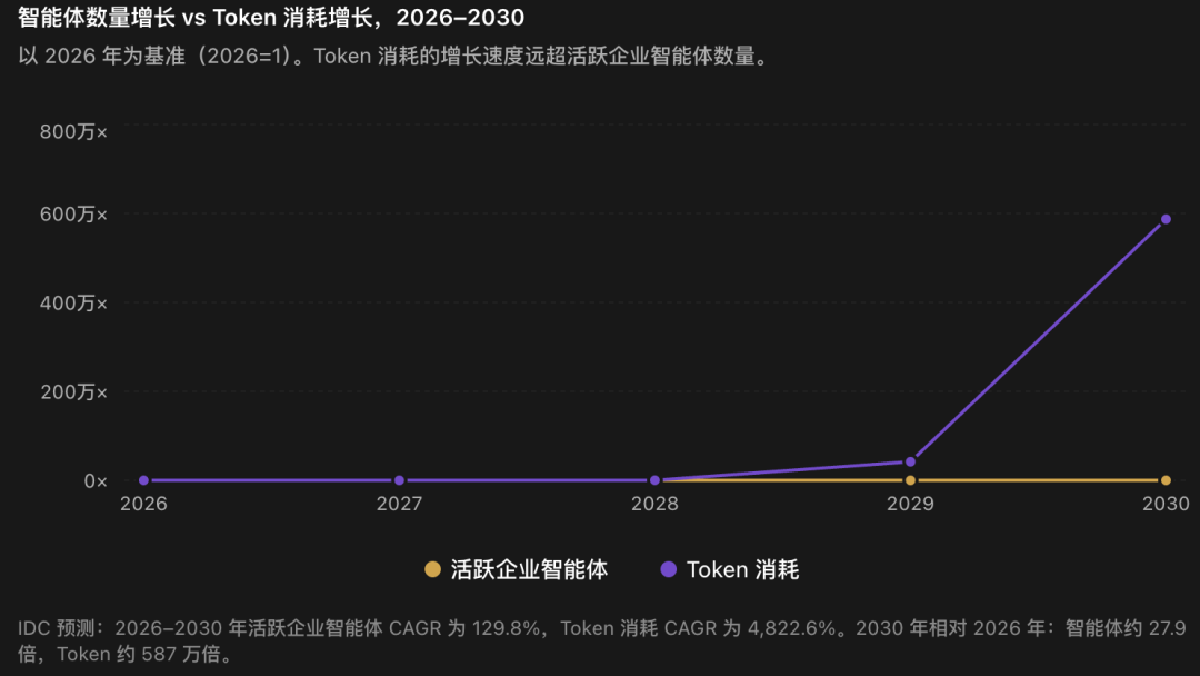 北京第一，杭州深圳进入前三！中国AI行业大洗牌了图14