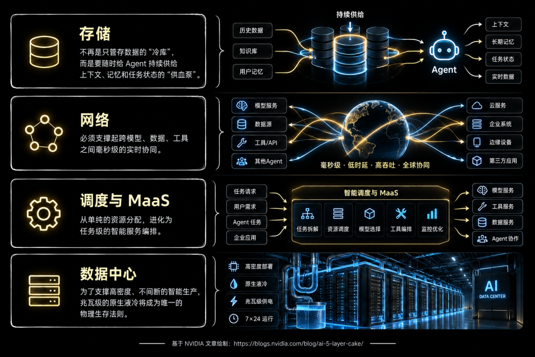 北京第一，杭州深圳进入前三！中国AI行业大洗牌了图19