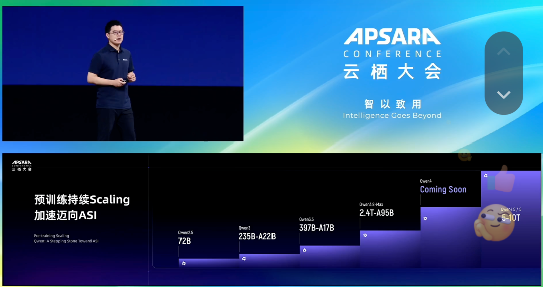 阿里最强真武AI芯片发布！连推三款新模型，刘大一恒预告Qwen4图22