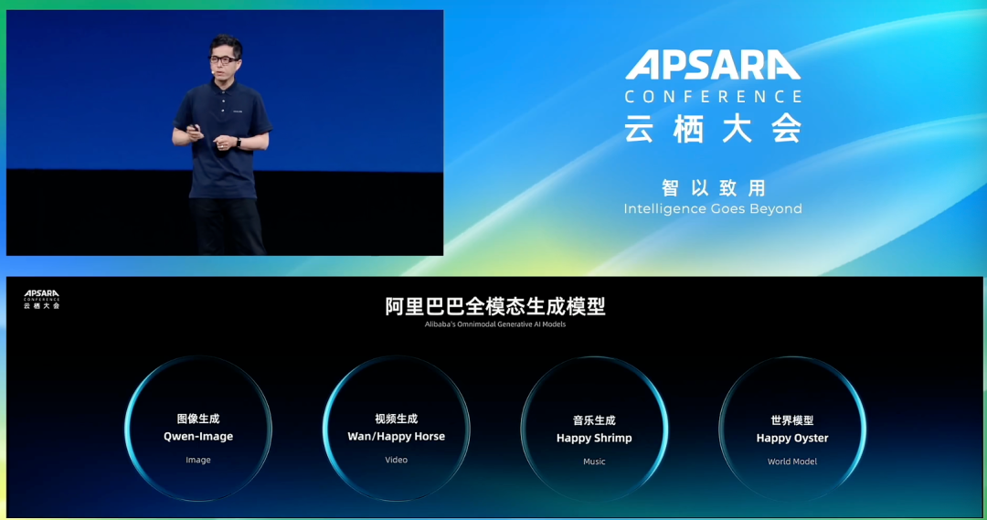 阿里最强真武AI芯片发布！连推三款新模型，刘大一恒预告Qwen4图23