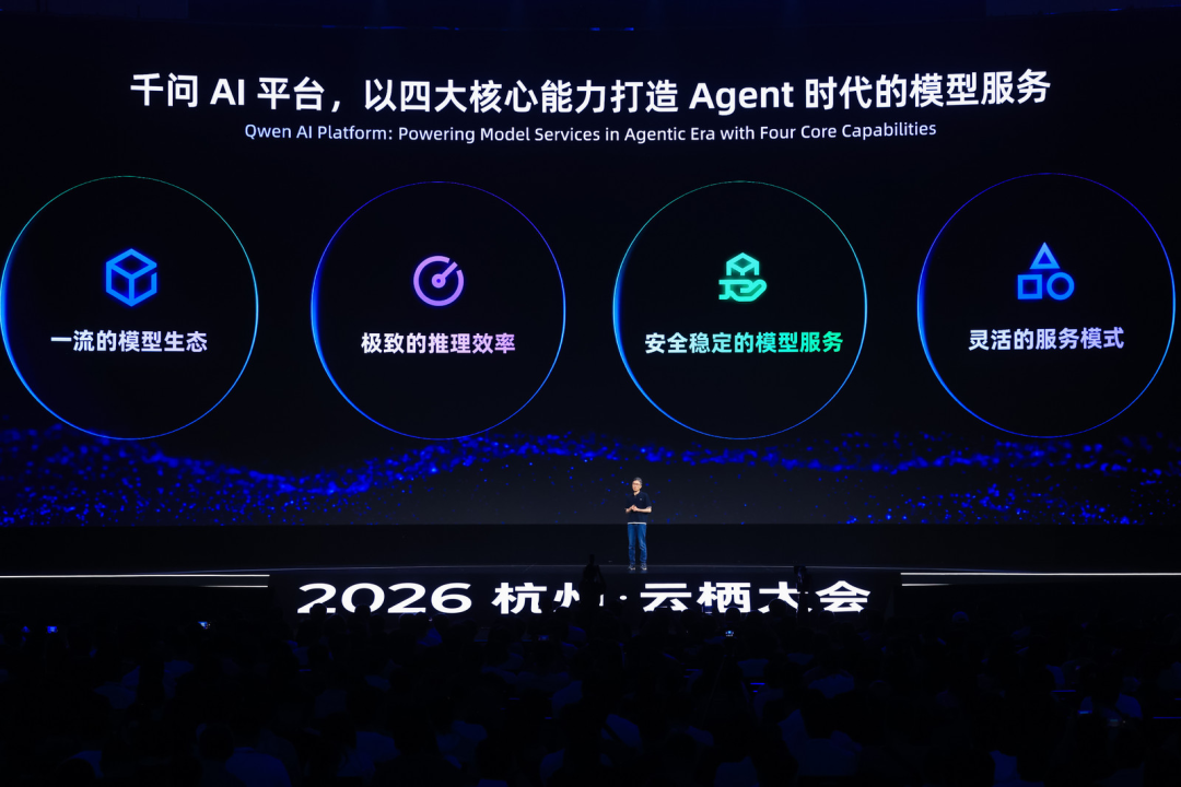 拆解下阿里的 AI 经济学，与它的下注图6