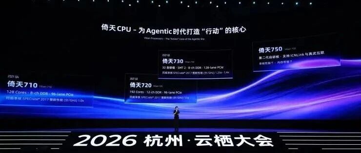 从单卡到千卡互联，平头哥真武 V900 背后的 AI 算力变局