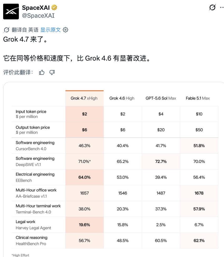 Grok 4.7来了！网友实测先把SpaceX玩坏了，大火箭走起图6