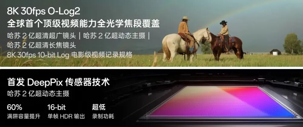 6ab29e136b30c - 数码评测 手机评测 笔记本评测 耳机 相机 智能硬件 外设体验