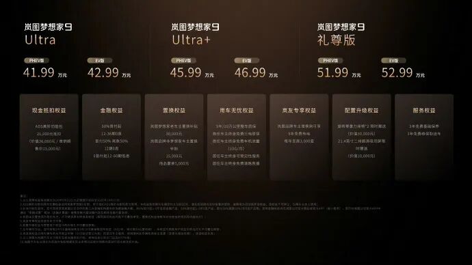 【三分半看懂发布会】售价41.99万起!入门就给空悬+华为乾崑智驾,岚图梦想家9快速解析,凭什么卖这么贵?图2