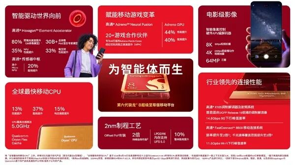 全球最快移动CPU!小米18 Pro宣布首发最强骁龙2nm芯片图1