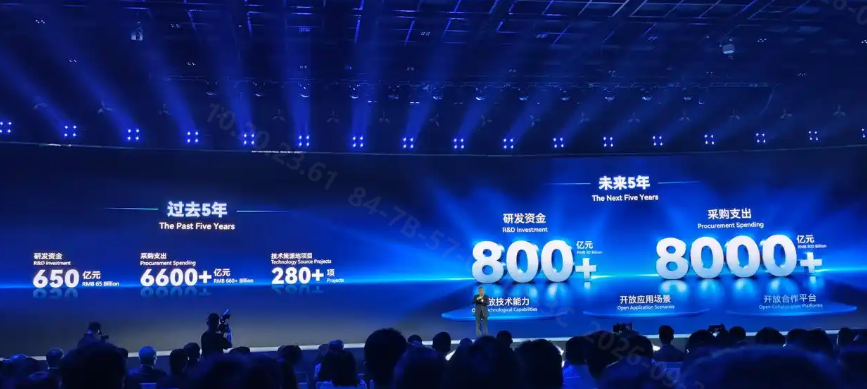 未来投入超8800亿元,京东方押注的三条新赛道图2