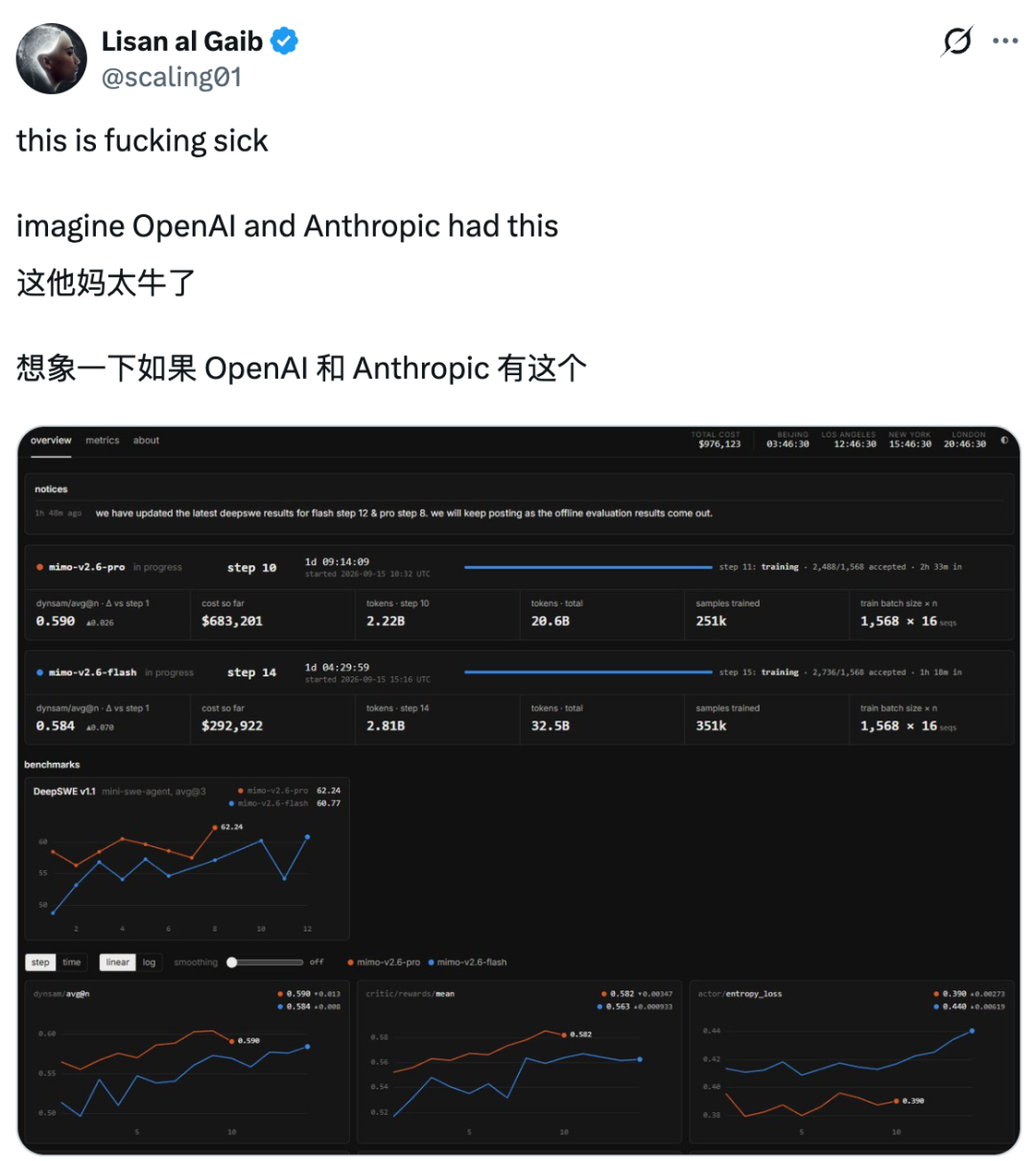 罗福莉带小米登顶全球开源榜首！大规模RL立功，斩杀Grok 4.7图19