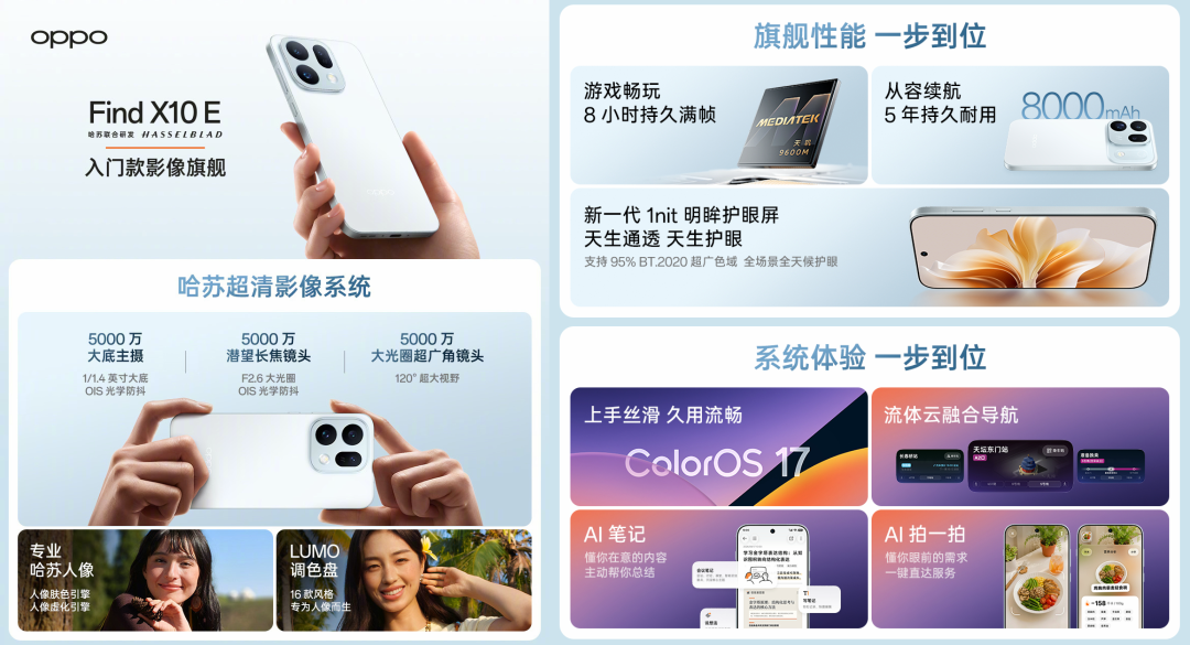 4999起 OPPOFindX10系列发布｜高通2nm双旗舰芯正式发布图1