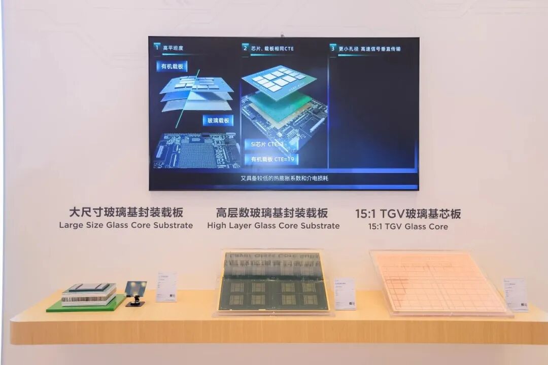 抢跑群创，领先友达！京东方玻璃基产线27Q1达到量产投资条件图1