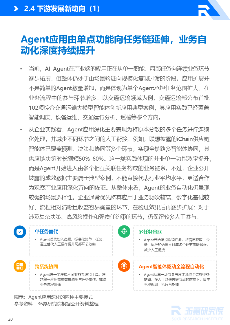 2026年中国AI Agent行业发展研究报告丨36氪研究院图31