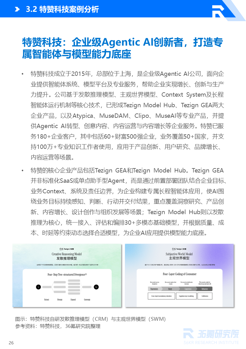 2026年中国AI Agent行业发展研究报告丨36氪研究院图37