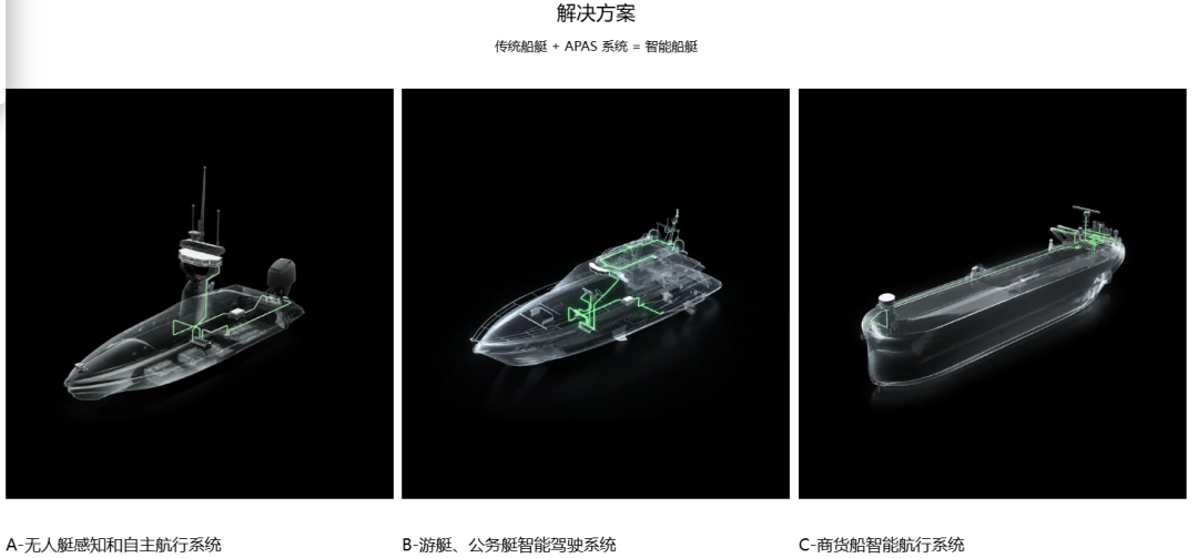 海面具身智能领导者融资数亿元,李泽湘,阿里也投过!图3