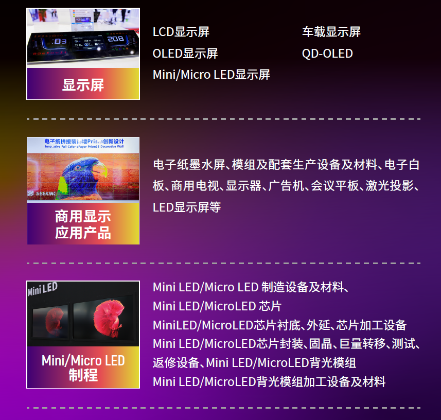 10.27-29深圳|2026深圳国际全触与显示展预登记火热进行中,AI智能眼镜、智能座舱、Micro LED光互联、智慧商显等热门赛道集中亮相图6