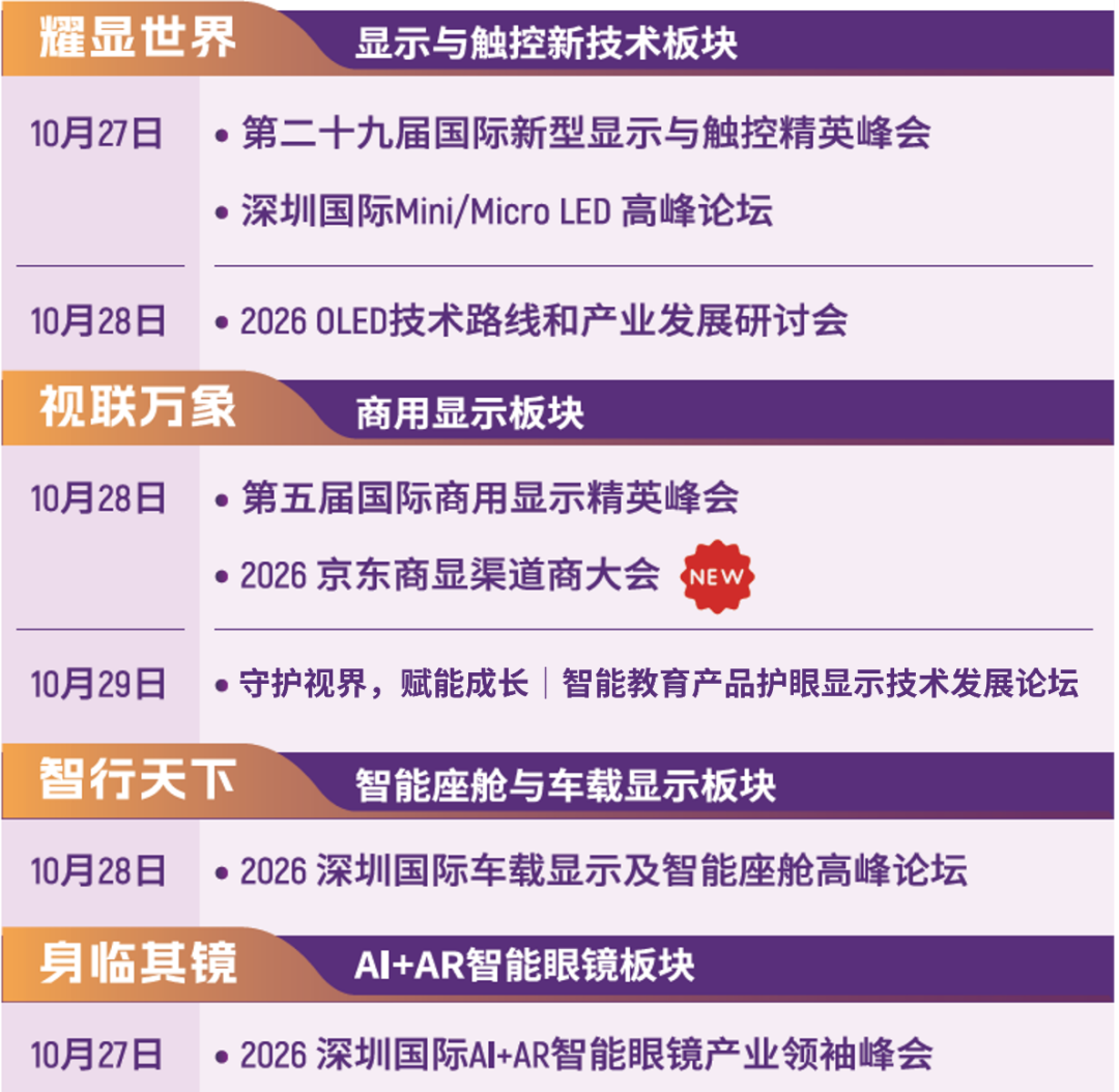 10.27-29深圳|2026深圳国际全触与显示展预登记火热进行中,AI智能眼镜、智能座舱、Micro LED光互联、智慧商显等热门赛道集中亮相图17