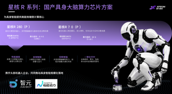 星凡智能高君效：端侧AI竞争正在从峰值算力转向系统效率图20