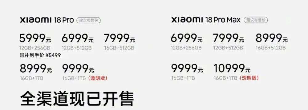 小米18Pro发布！全球首发第六代骁龙8至尊版图12