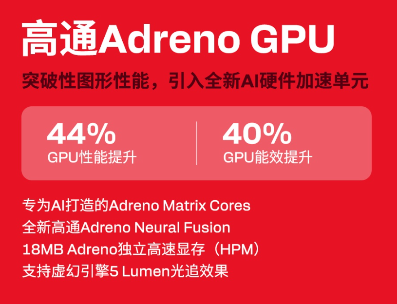 高通不装了：5GHz、2nm、双至尊全给上图10