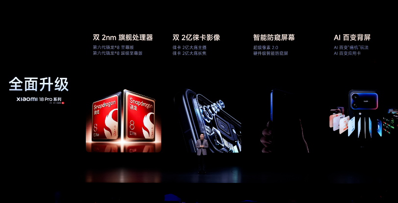 小米 18 Pro 系列发布，5999元起！首发第六代骁龙8超级至尊版，透明版回归...图3