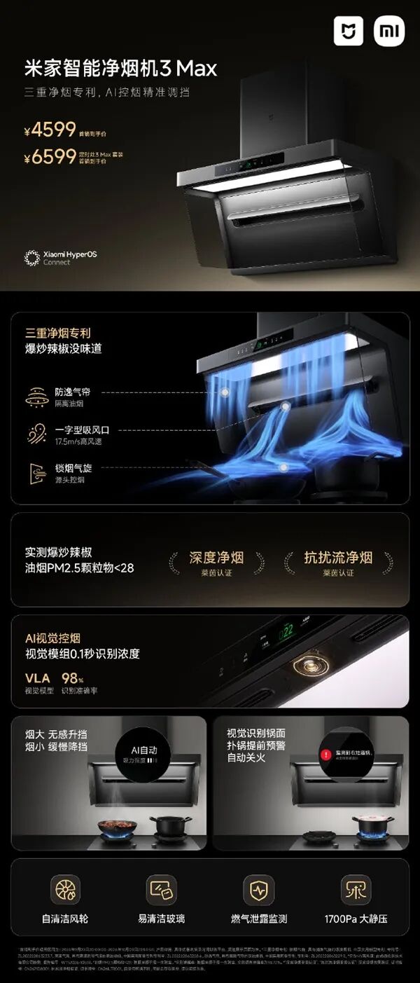 小米发布会9大新品汇总！图9