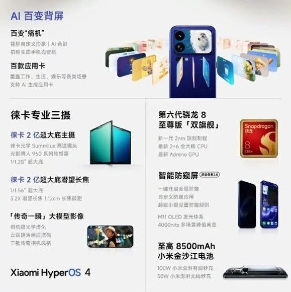 小米发布会9大新品汇总！