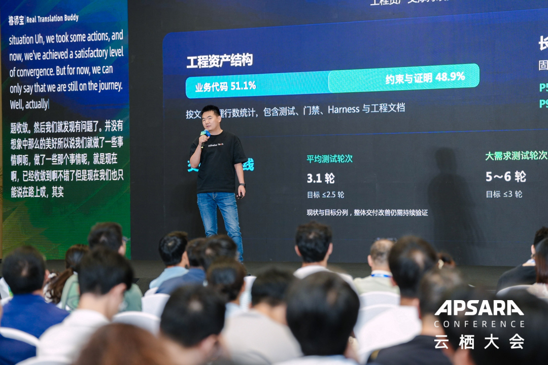代码生成越来越快,软件交付真正的瓶颈转向了哪里?图5