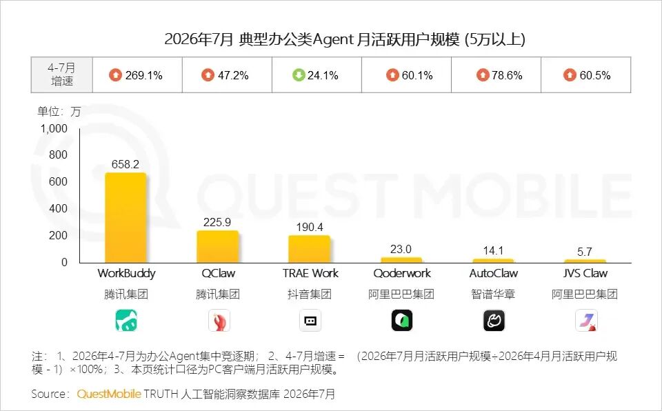 6ab5002eed239 - 科技财经 科技股 IPO 融资 财报 互联网公司 投资分析 估值