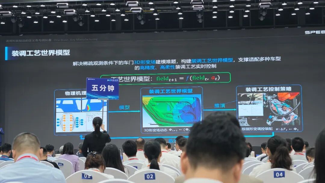 实探2026岳麓大会：AI从屏幕走进工厂，长沙给出一个中部范本图11