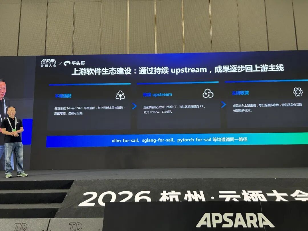 亮出“中国最强AI芯片”还不够，平头哥又甩出一手开源图8
