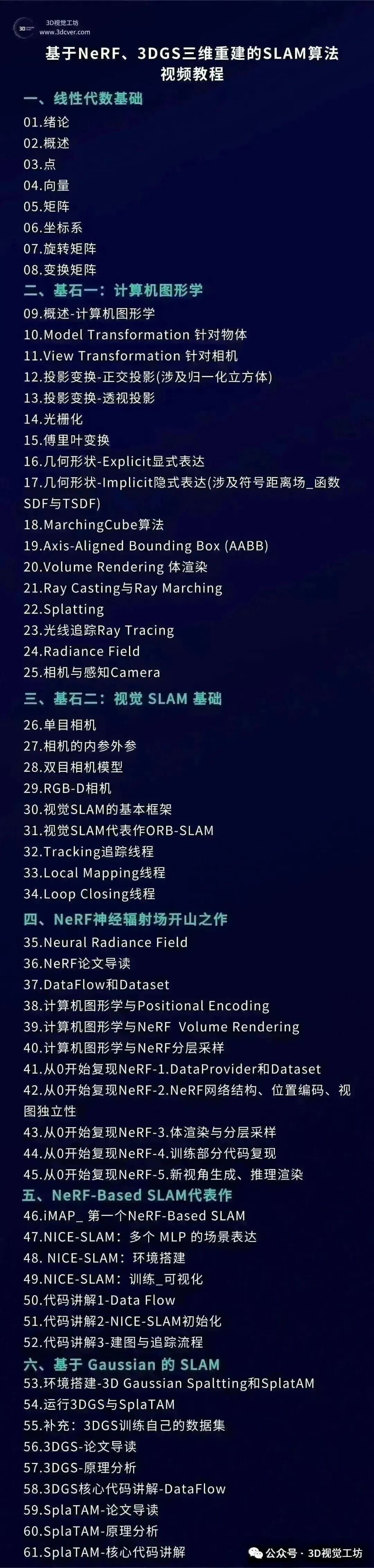 3DGS之后,Mesh为什么又「杀」回来了?三维表示正在重新洗牌图6