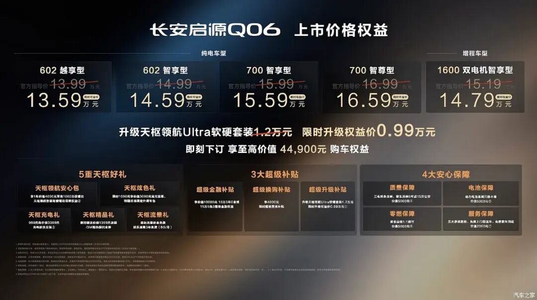 限时13.59万起，后置双电机+天枢大满配，买新车的看看这辆！图1