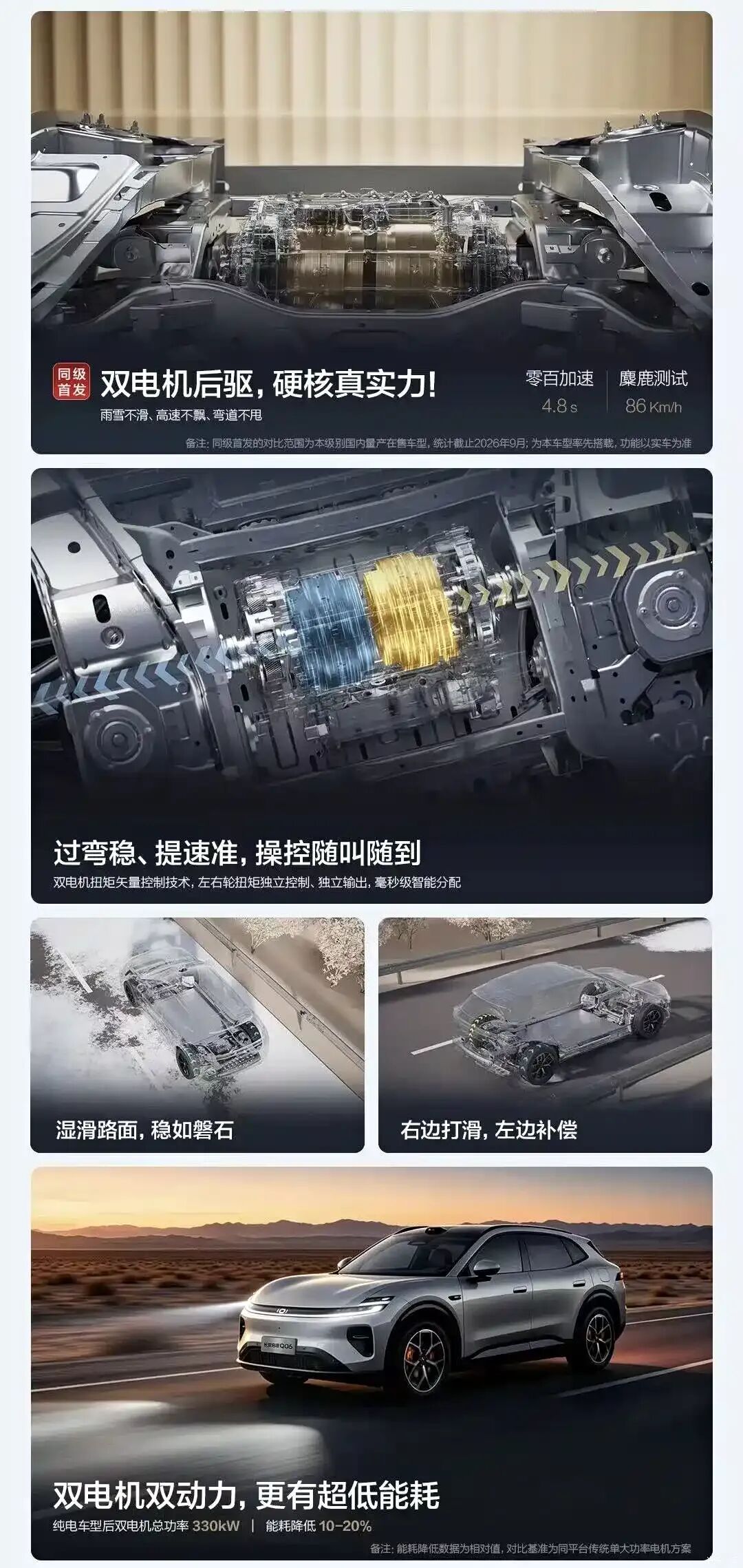 限时13.59万起，后置双电机+天枢大满配，买新车的看看这辆！图16