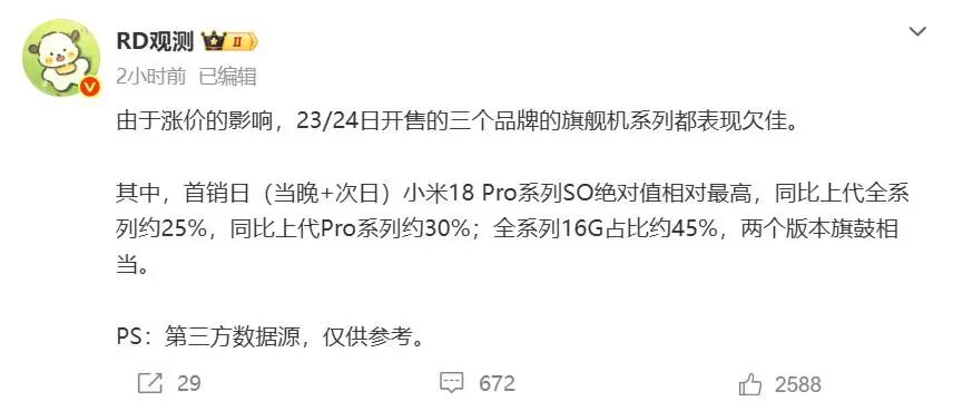 双刃剑！小米18 Pro 防窥屏翻车？图1