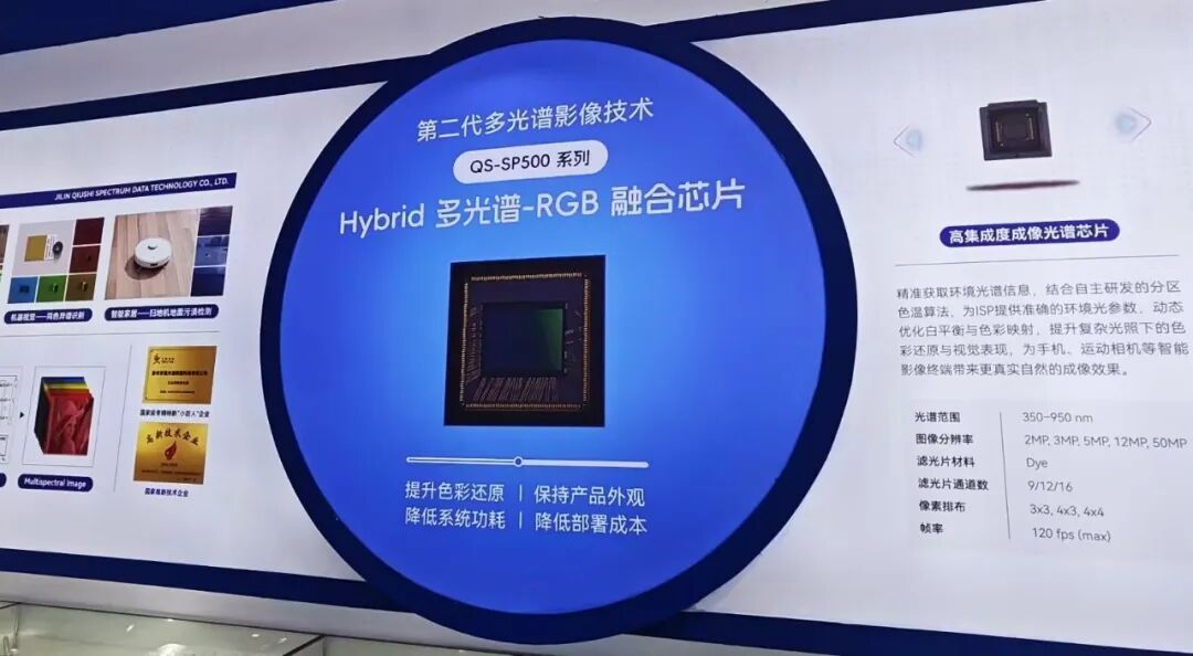 媒体看光博 | 千家网:光+智能传感领域趋势——全谱段集成、场景化、加大产能图13