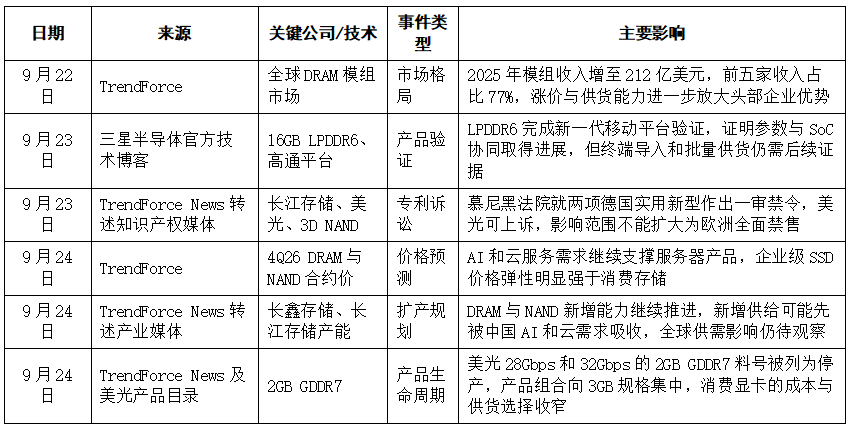 6aba3685d2ff0 - 数码评测 手机评测 笔记本评测 耳机 相机 智能硬件 外设体验