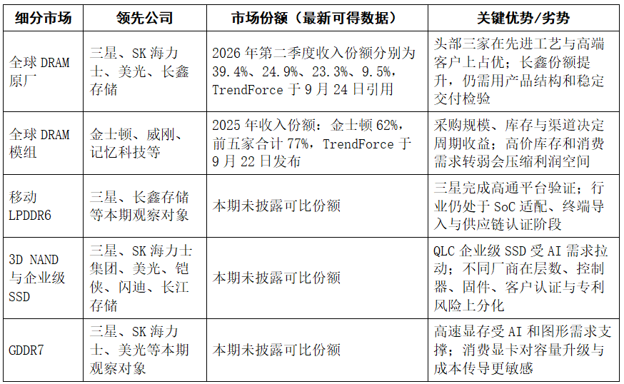 6aba36879a9e4 - 数码评测 手机评测 笔记本评测 耳机 相机 智能硬件 外设体验