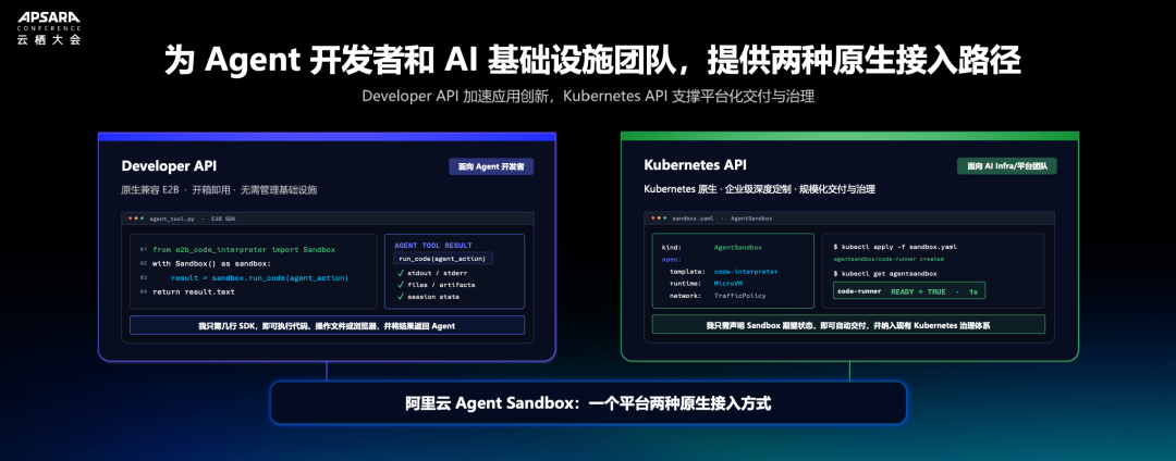 给Agent一台可控的「云上计算机」:揭秘阿里云Agent Sandbox图3