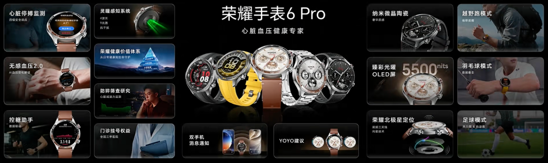 3999元起的旗舰机？荣耀这波杀疯了！2nm芯片、2亿影像、397B智能体大模型图8
