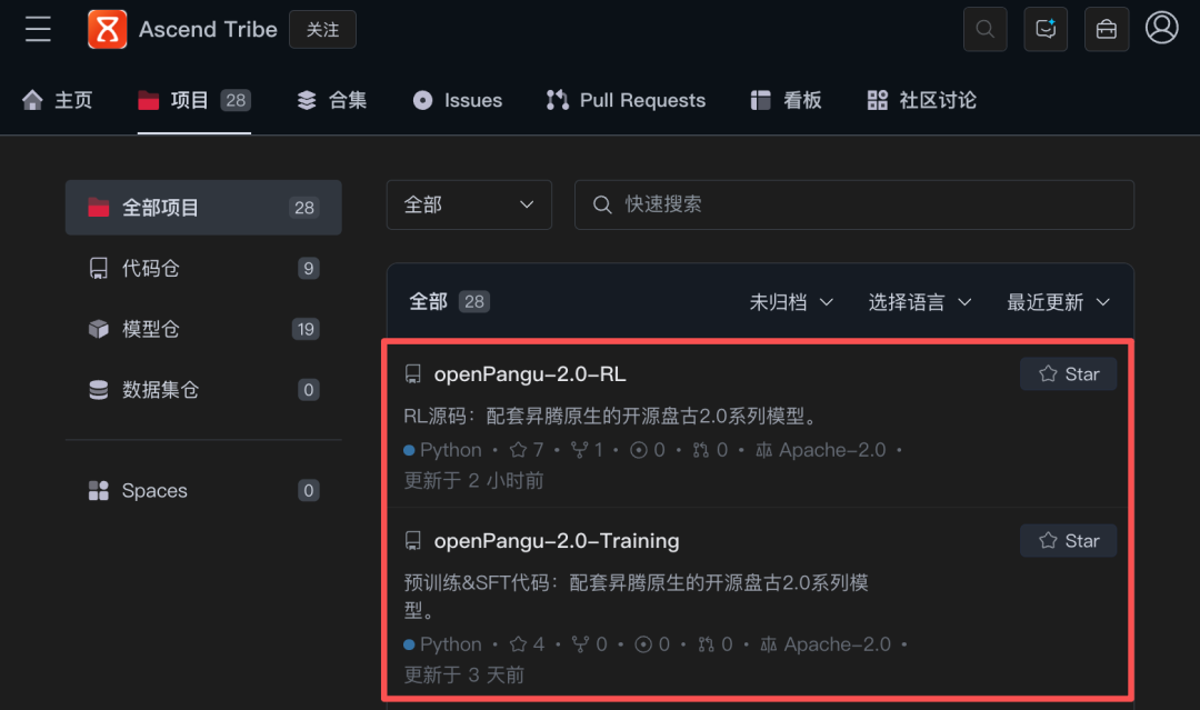 华为盘古2.0，全栈开源图2