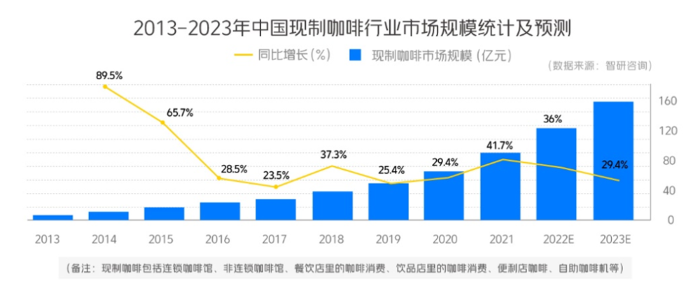 “中国装X史”:从卖肾买苹果到HYROX图7