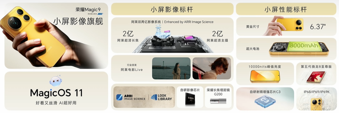 4499元起!荣耀Magic9系列发布,双2亿阿莱影像,最大11000mAh电池图16
