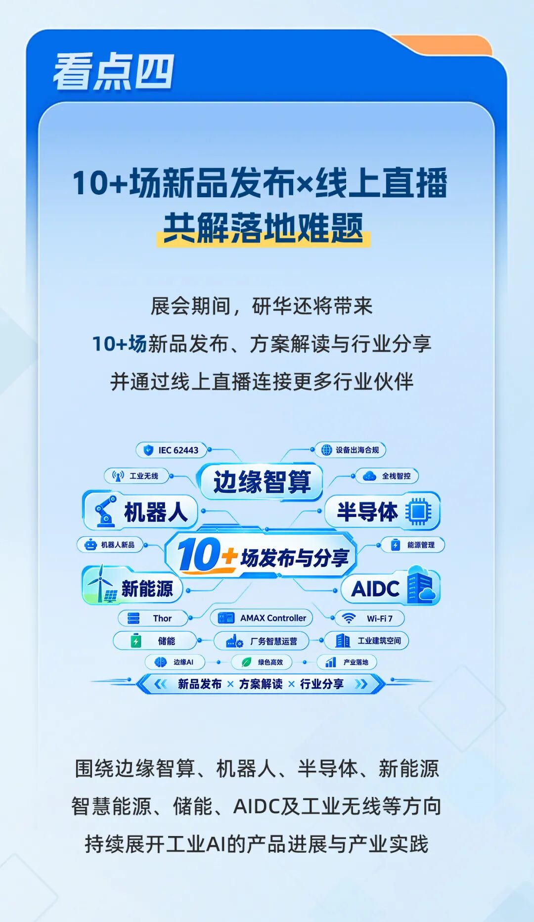 先睹为快，研华工博会四大看点揭晓！图5