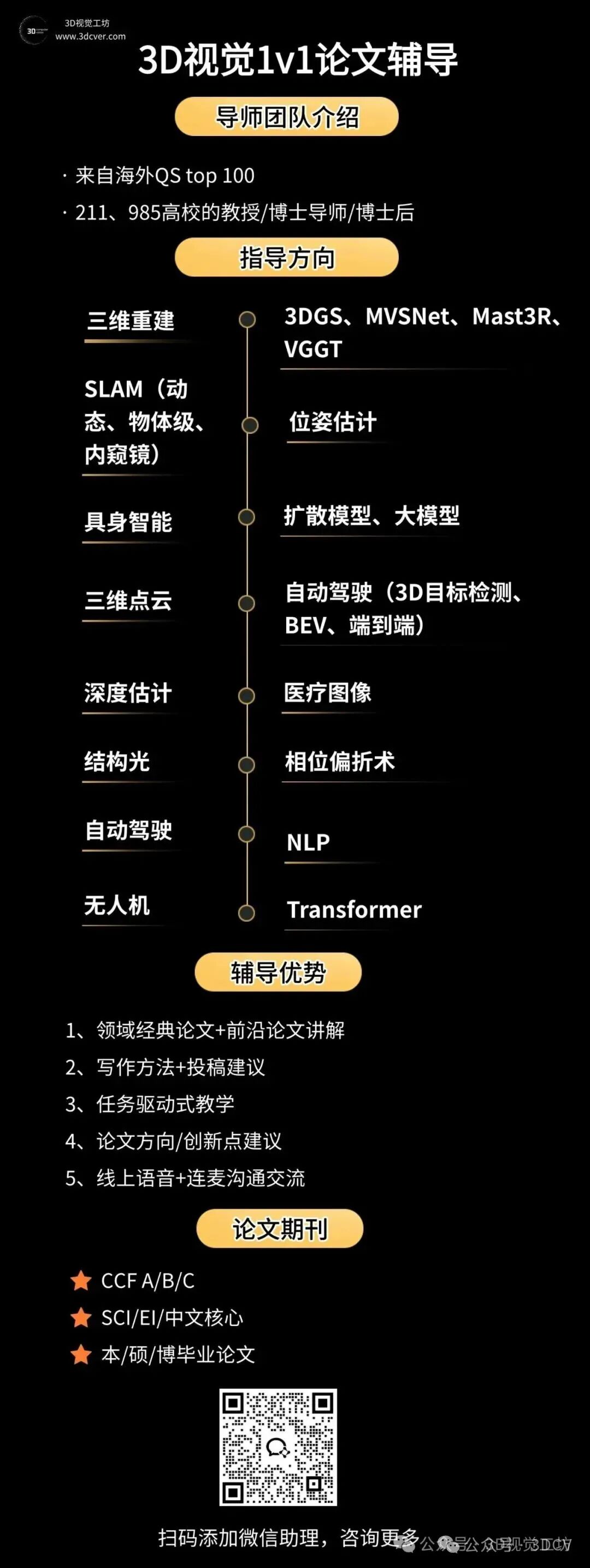 NeurIPS放榜、AAAI首轮出分！转投还有29+16+8场CCF，A类12场可冲！图4